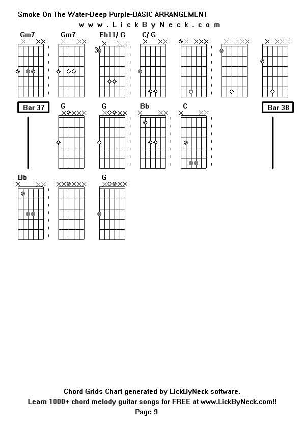 Chord Grids Chart of chord melody fingerstyle guitar song-Smoke On The Water-Deep Purple-BASIC ARRANGEMENT,generated by LickByNeck software.